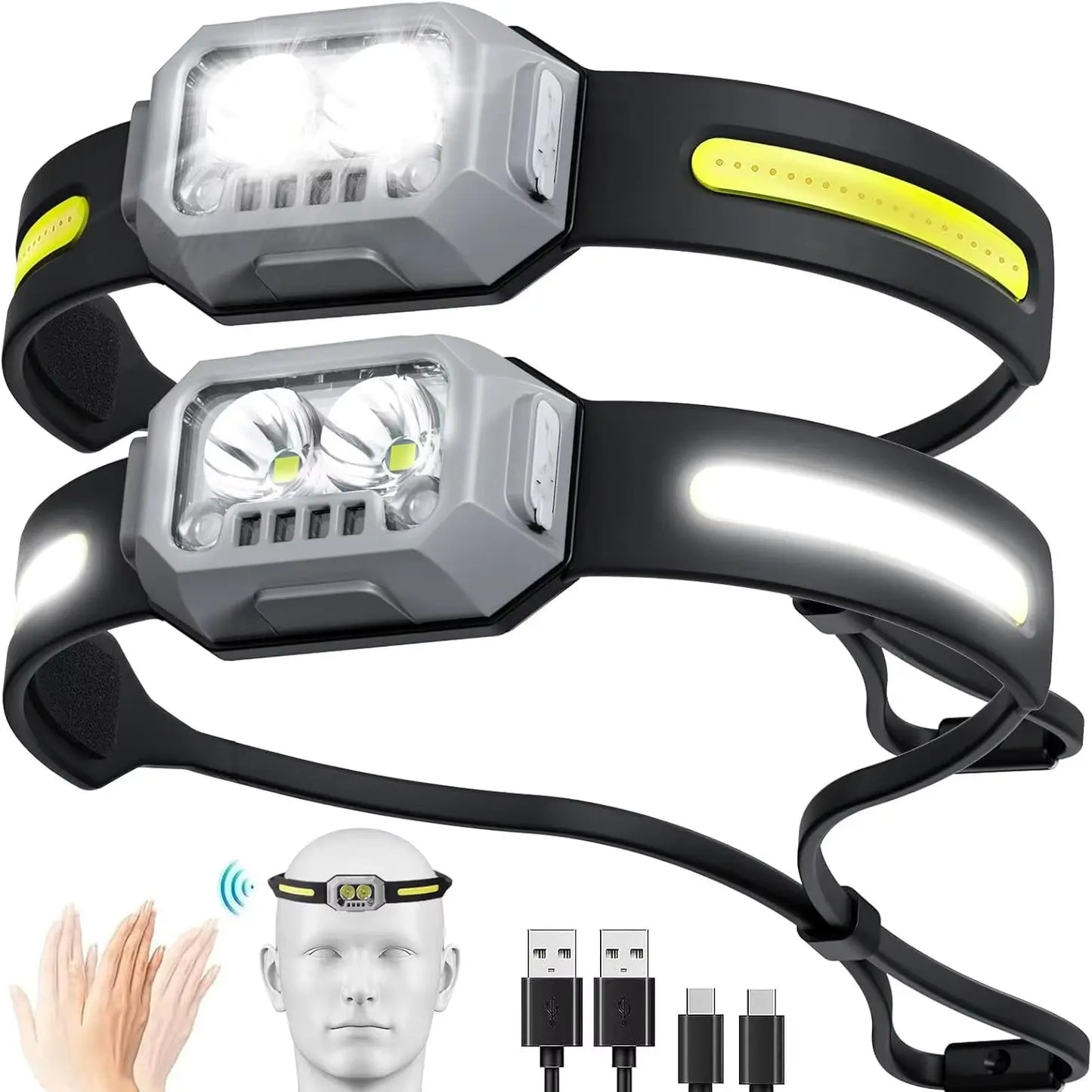 1000 Lumen Rechargeable LED Headlamp – 4 Modes, White Red Green Light