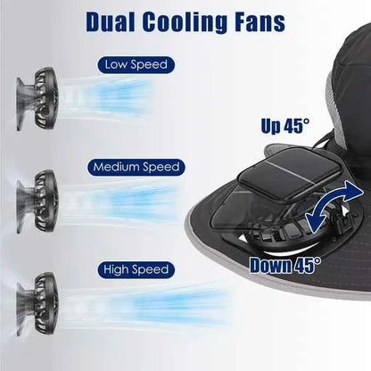 Solar & USB Fan Hat – UPF50, Wide Brim, Face Cover & Neck Flap, 4 Colors