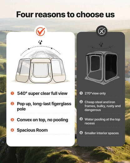 Clear Bubble Dome Tent | 15x13.8 FT Pop-Up Igloo for 12-15 People | 540° View