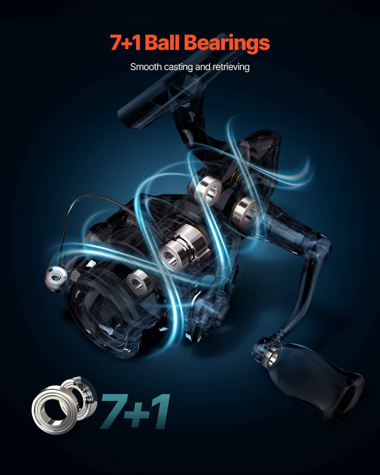 IM6 Carbon Fiber Spinning Rod & Reel Combo — 6.5 ft, EVA Handle, 7+1 BB