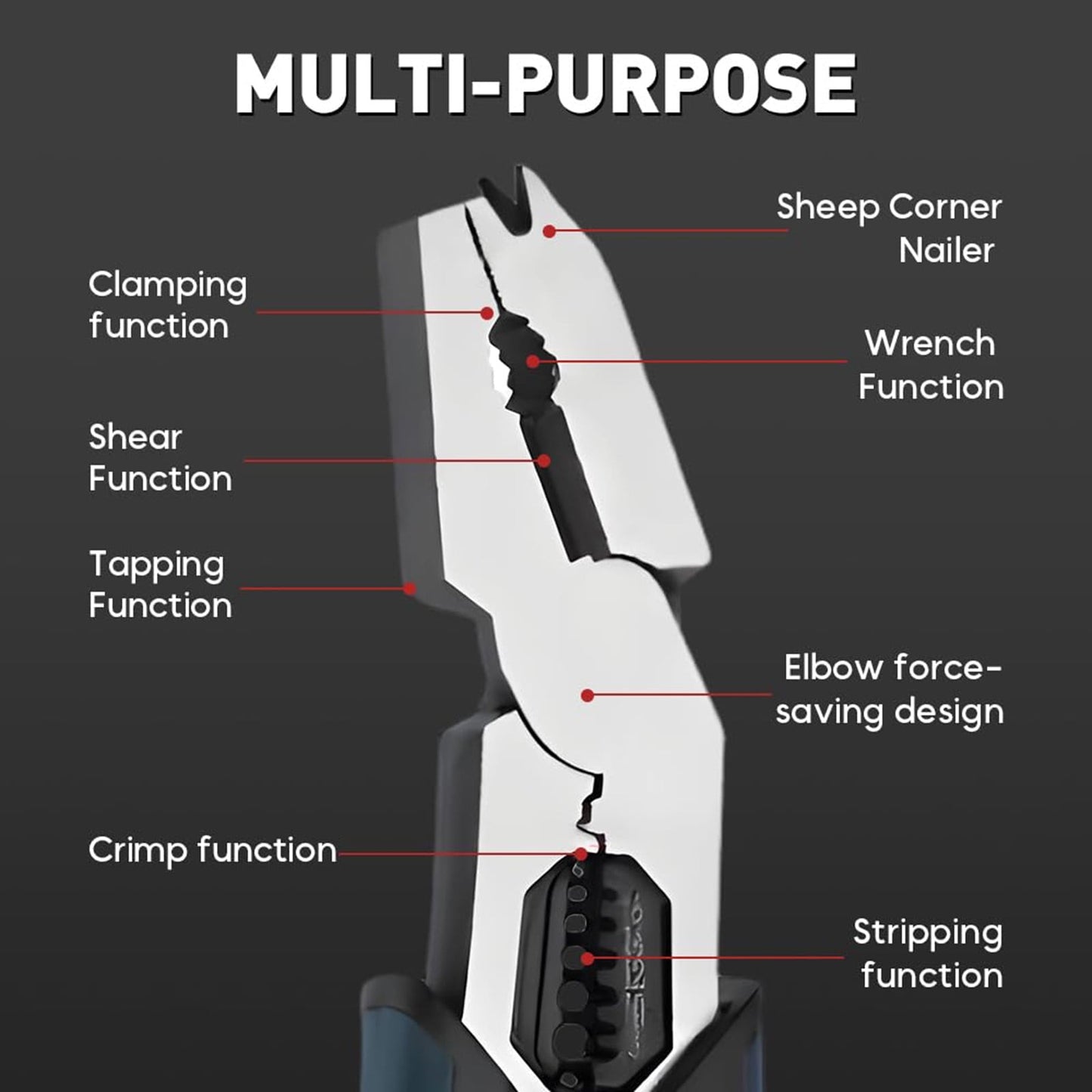 Dailyardtool¬Æ Industrial-Grade Multi-Function Cutting Pliers