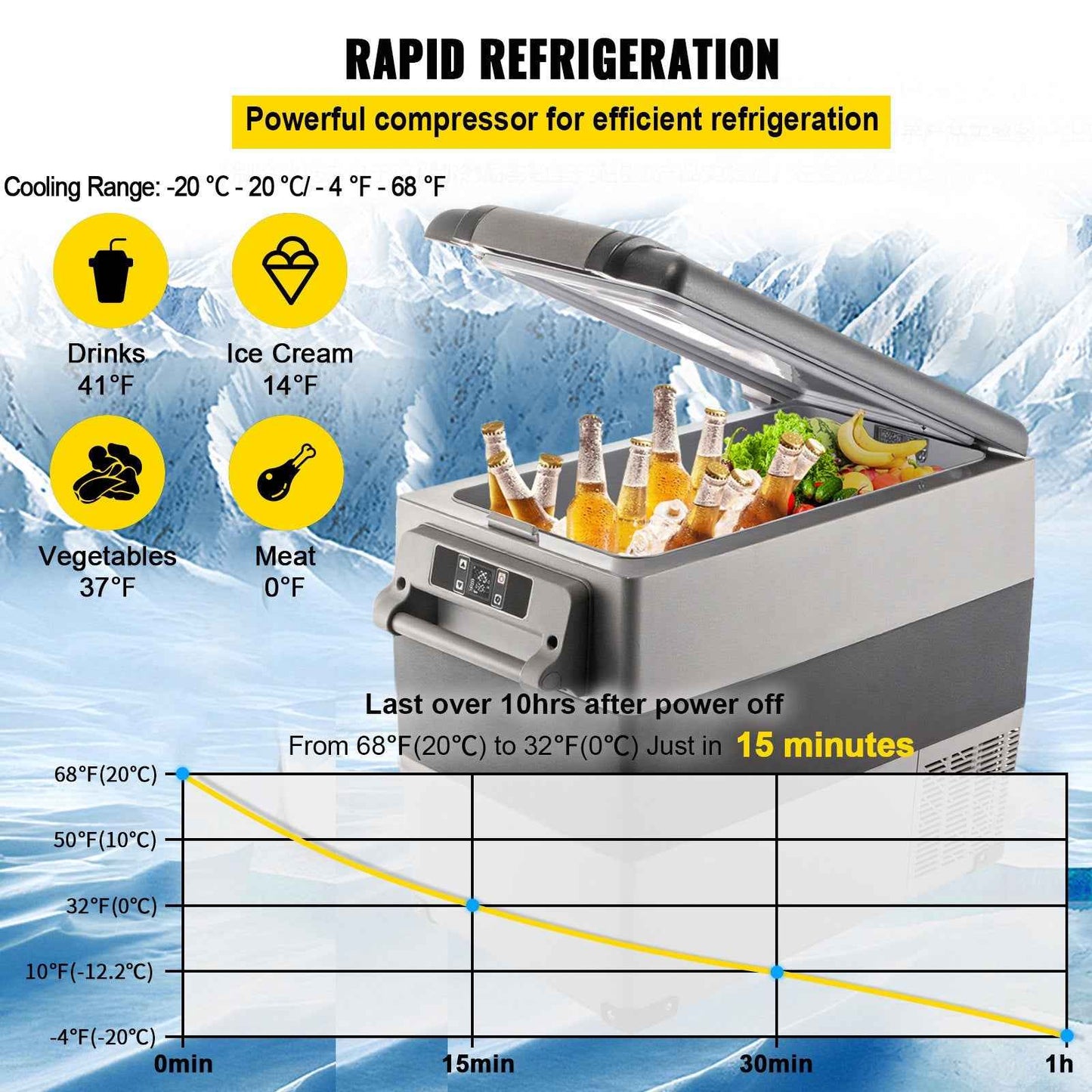 12V Portable Car Fridge Freezer 58QT | Dual Zone, App Control, RV & Camping