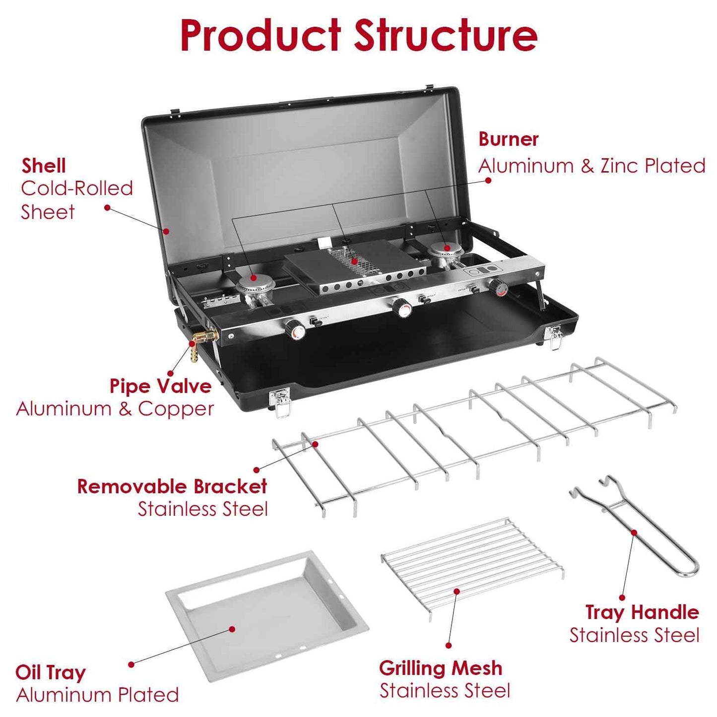 3-Burner Portable Propane Camping Stove – 20,500 BTU, Foldable with Windshield, Oil Tray & Grilling Mesh