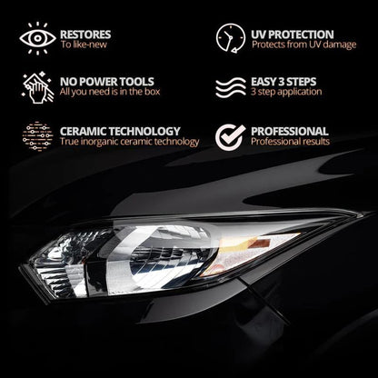 üöó Headlight Crystal Restorer