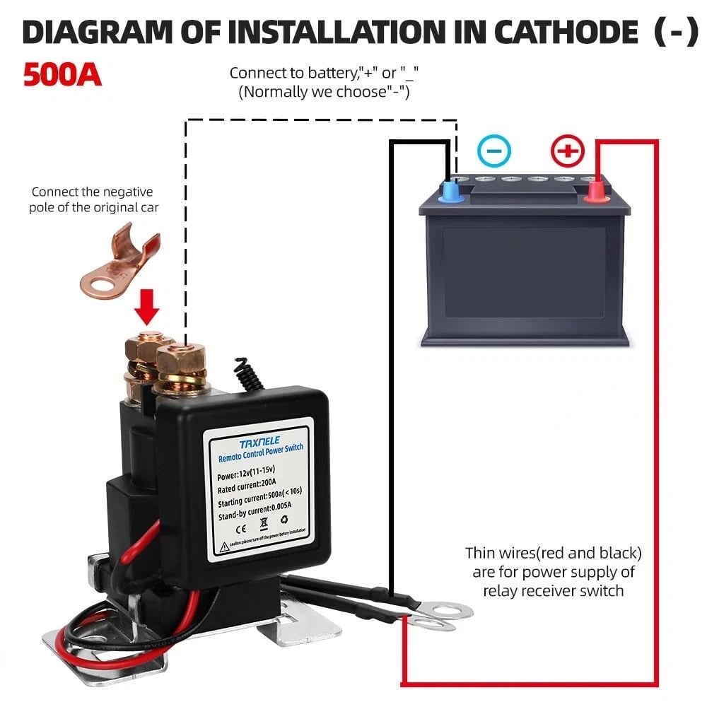 Dailyardtool¬Æ WIRELESS REMOTE CONTROL BATTERY RELAY SWITCH