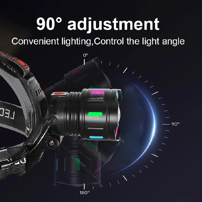 High-Power LED Headlamp with IR Sensor – Rechargeable, 5000m Beam for Fishing & Camping