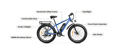AMYET Electric Bike EB26 Blue Adults Electric Bicycle 28mph Peak 1500W 720WH Ebike 26" Fat Tire Mountain Bike Electric Dirt Bike