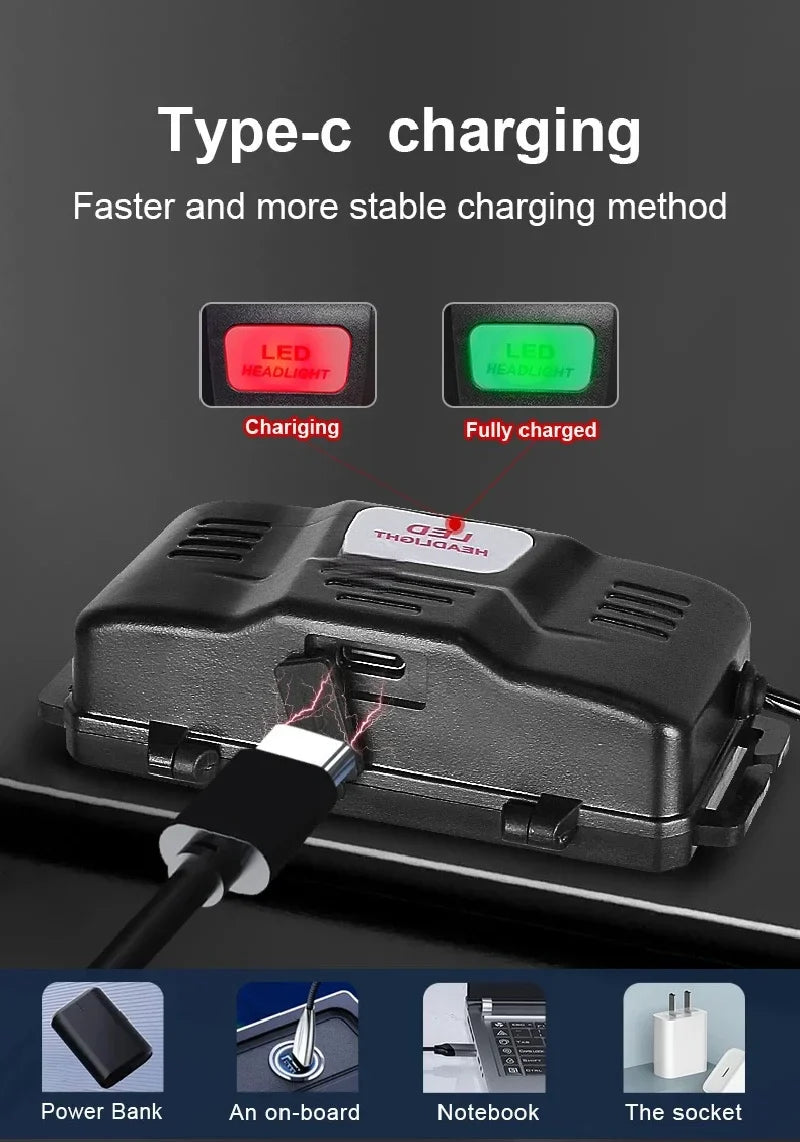 High-Power LED Headlamp with IR Sensor – Rechargeable, 5000m Beam for Fishing & Camping