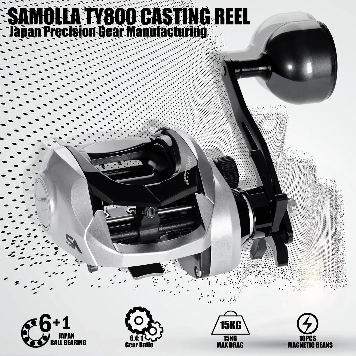 SAMOLLA Large New Baitcasting Fishing Reel Saltwater Waterproof Sea Fishing 6.3:1 15KG Drag Catfishing Trolling Metal Base