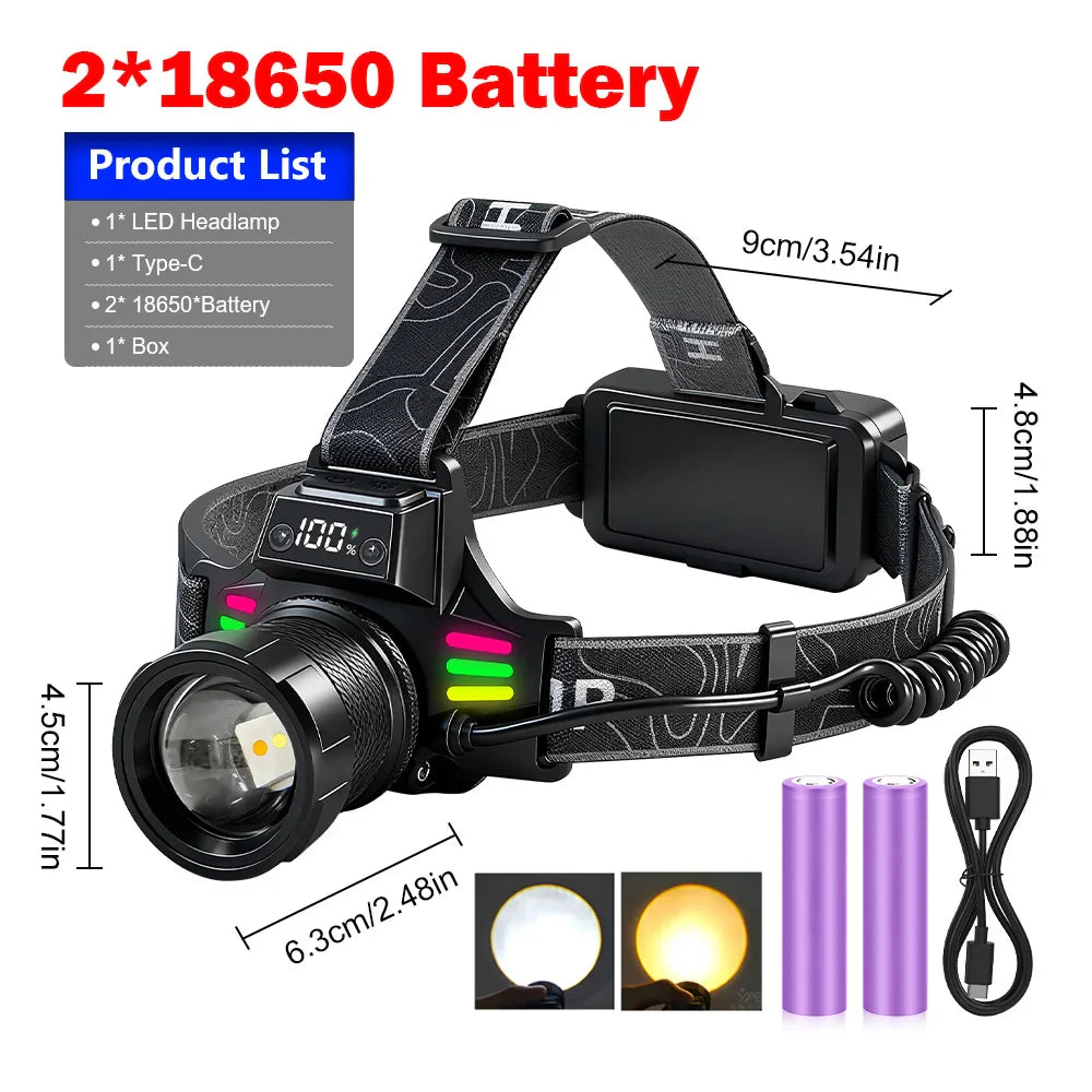 Super Bright Headlamp with Dual Laser & Motion Sensor – USB Rechargeable 18650 Torch for Fishing, Running & Fog