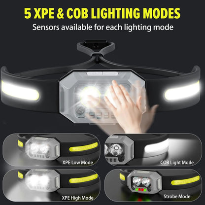1000 Lumen Rechargeable LED Headlamp – 4 Modes, White Red Green Light