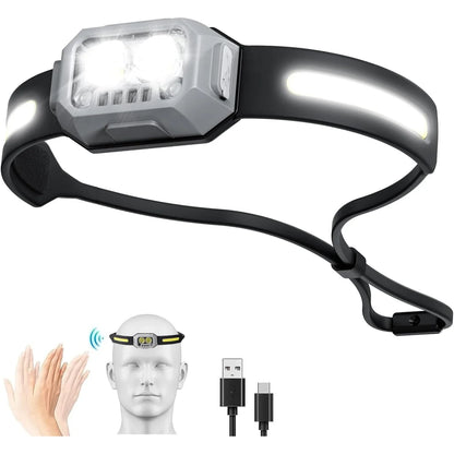 1000 Lumen Rechargeable LED Headlamp – 4 Modes, White Red Green Light