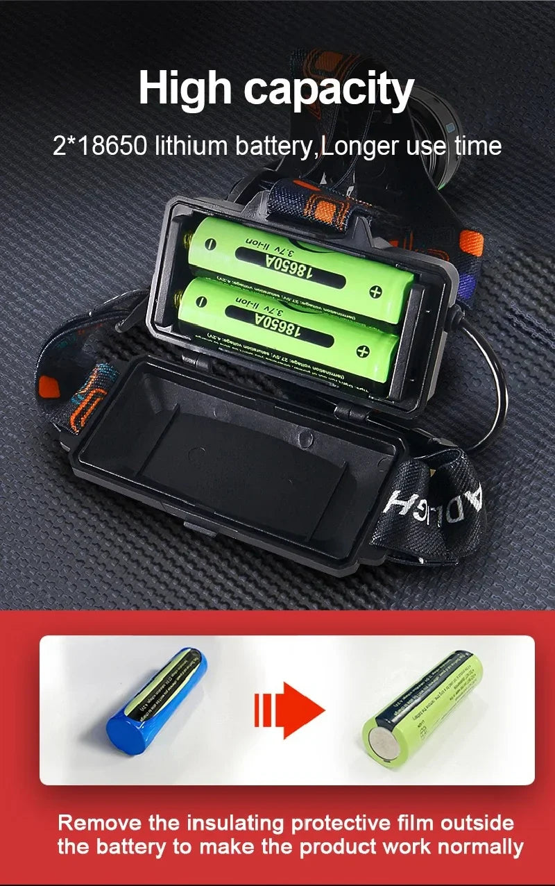 High-Power LED Headlamp with IR Sensor – Rechargeable, 5000m Beam for Fishing & Camping