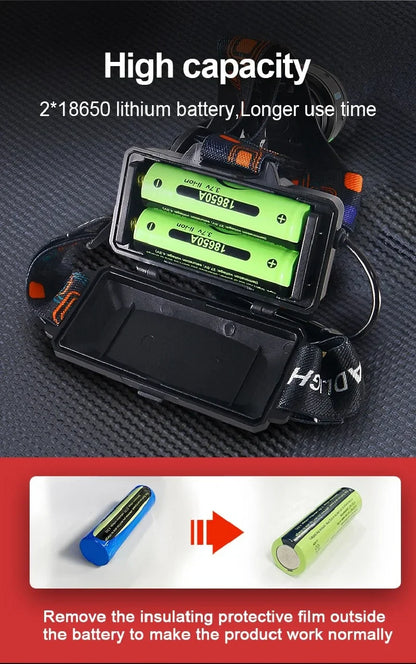 High-Power LED Headlamp with IR Sensor – Rechargeable, 5000m Beam for Fishing & Camping