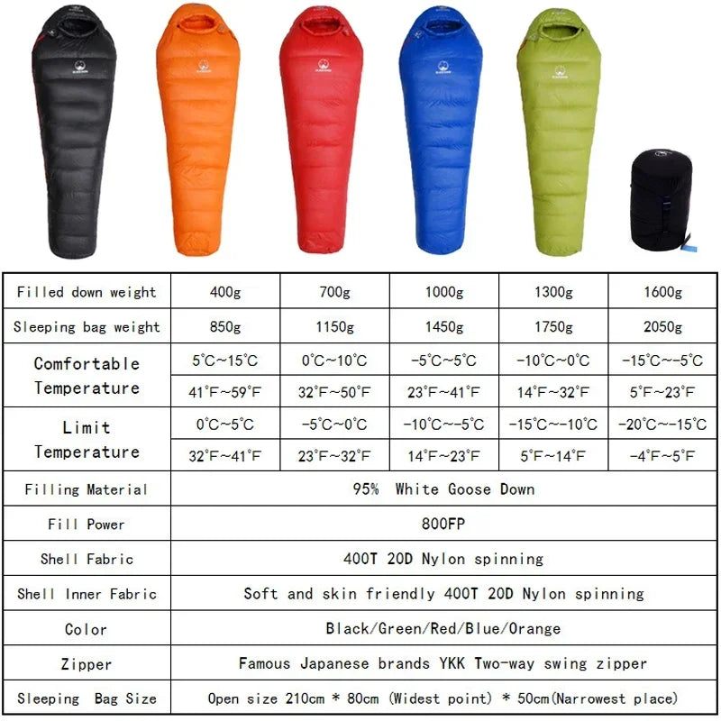 White Goose Down Mummy Sleeping Bag – 800 Fill Power, 4 Warmth Levels, Camping & Travel