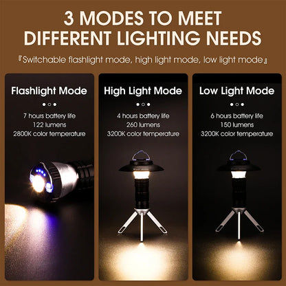 Portable Camping Flashlight – Type-C Rechargeable, Tripod & Lampshade Kit, 3 Colors