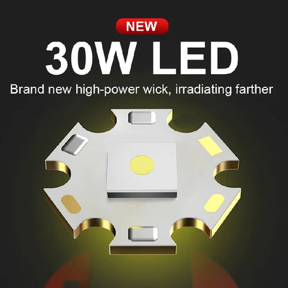 High-Power LED Headlamp with IR Sensor – Rechargeable, 5000m Beam for Fishing & Camping