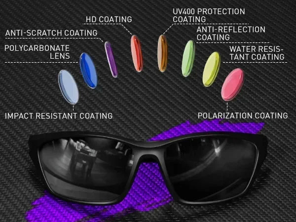 SCVCN Polarized Fishing Sunglasses Sports Sunglasses for Men and Women Men and Women Mountain Bicycle Riding Goggle Bike UV400