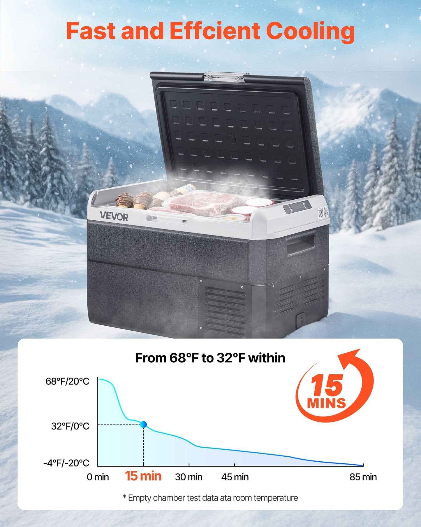 12V Portable Car Fridge Freezer 42.3QT | Fast Cooling, -4°F to 68°F