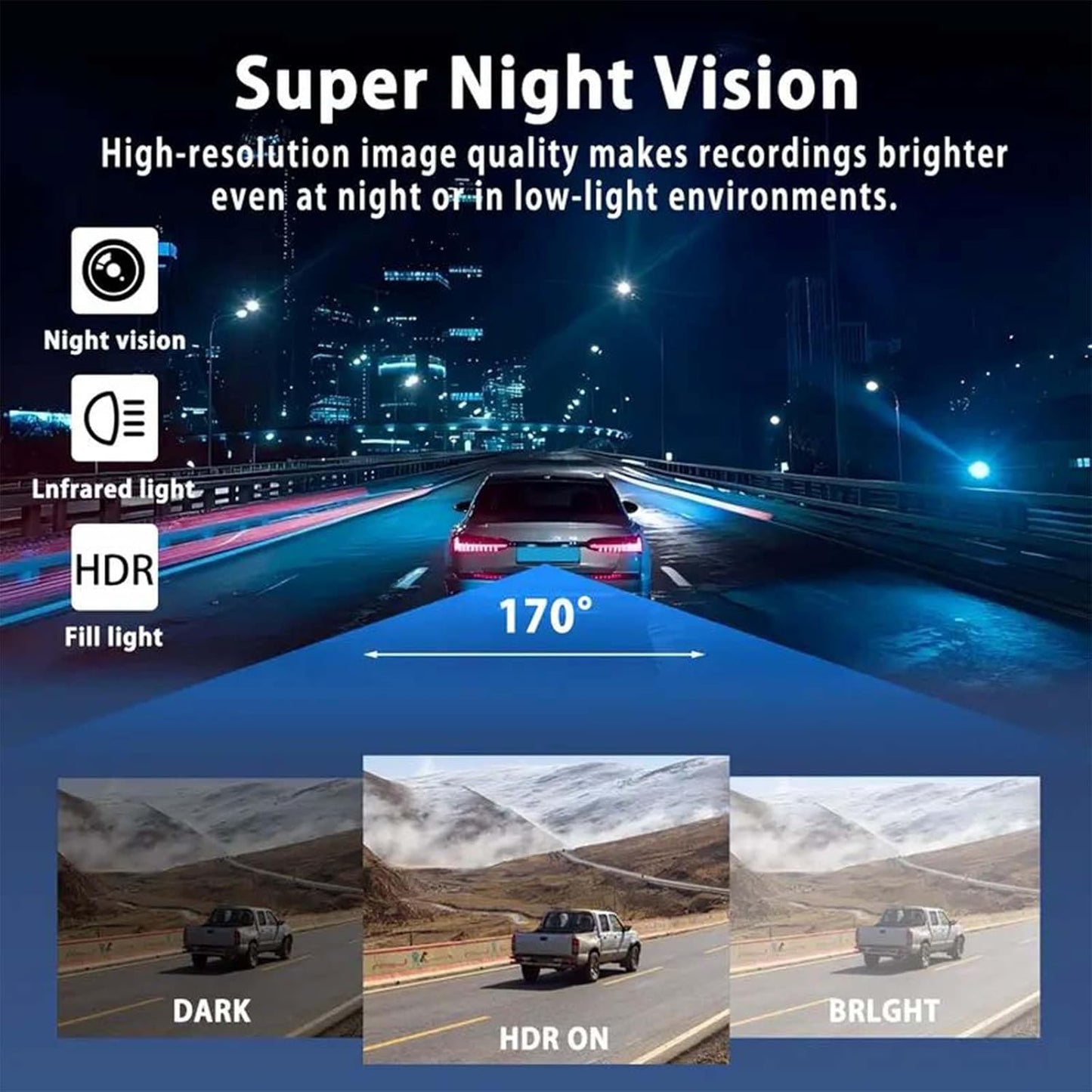 Dailyardtool¬Æ Full View Car Dashcam System