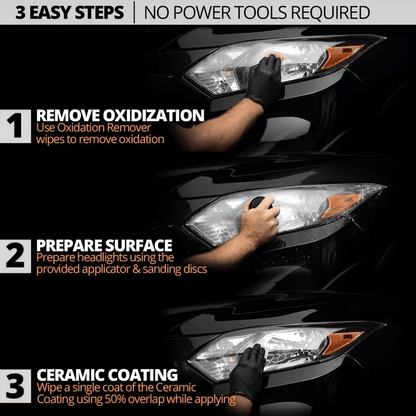 üèÜ 35K+ SOLD! üöóHeadlight Restoration Kit | 2‚ÄêStep No‚ÄêSand Formula for Crystal Clear Lights ‚ú®