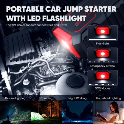 Dailyardtool¬Æ Jump Starter Battery Pack