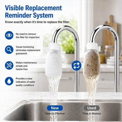 ‚ú®Faucet Filter Cotton Bags - Universal, 100 PCS Splash-Proof Faucet Filter Set