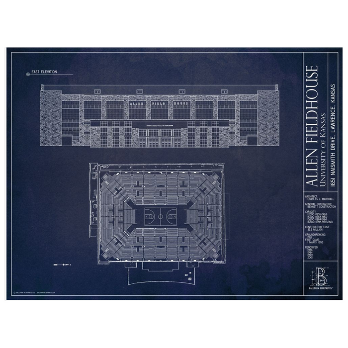 University of Kansas - Allen Fieldhouse