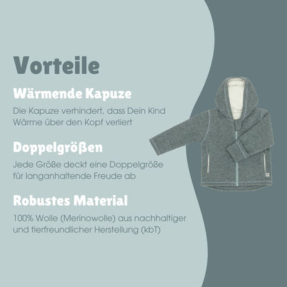 Walk Jacke | Essential Mint